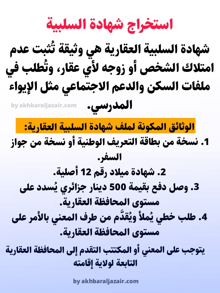 الوثائق المكونة لملف استخراج شهادة السلبية العقارية