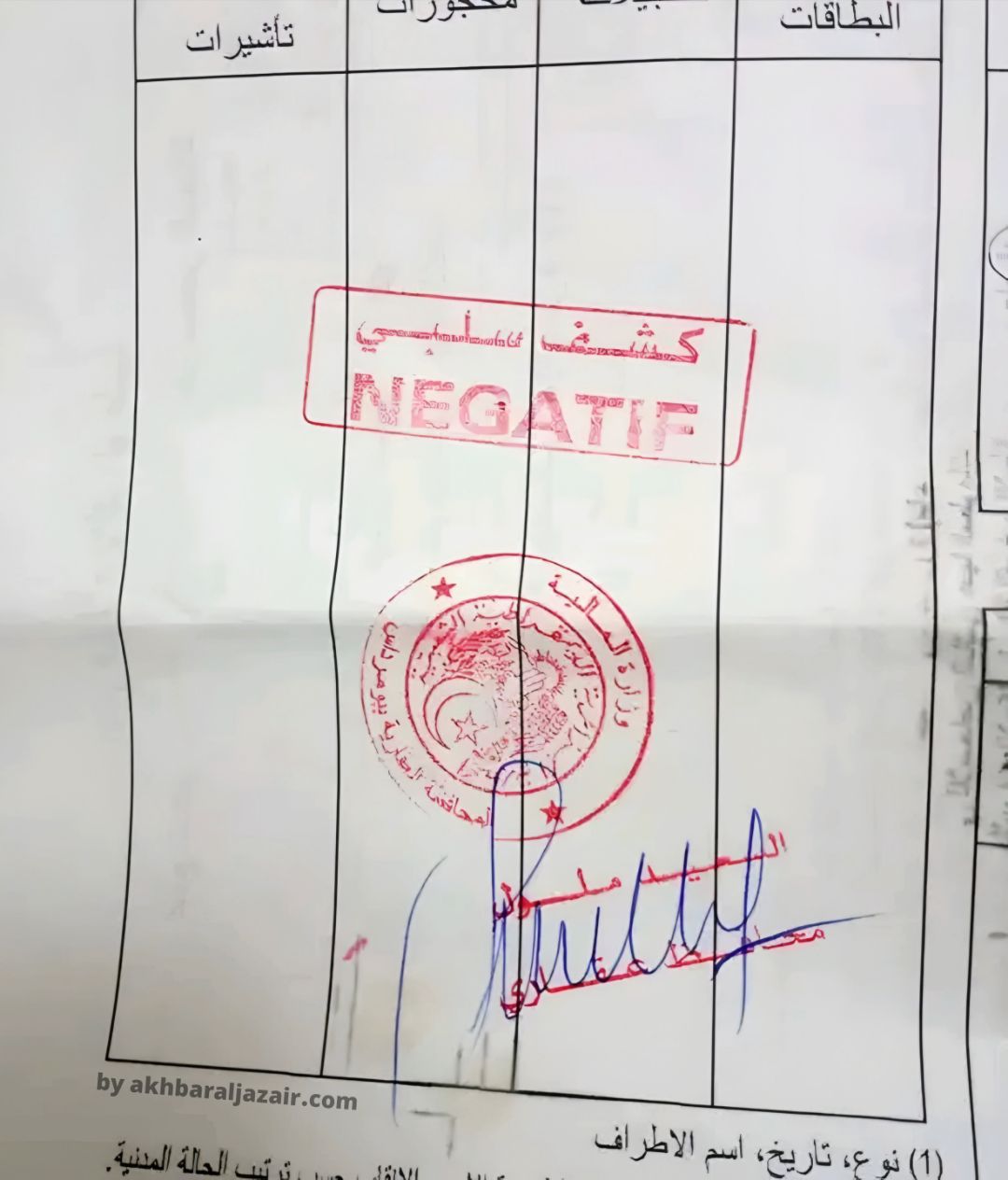 n-gatif-2026